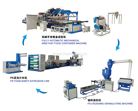 塑料發(fā)泡擠出機(jī).jpg